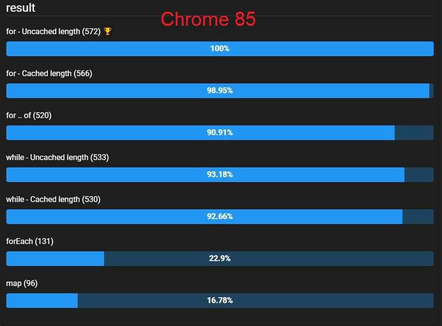 js-loops-chrome