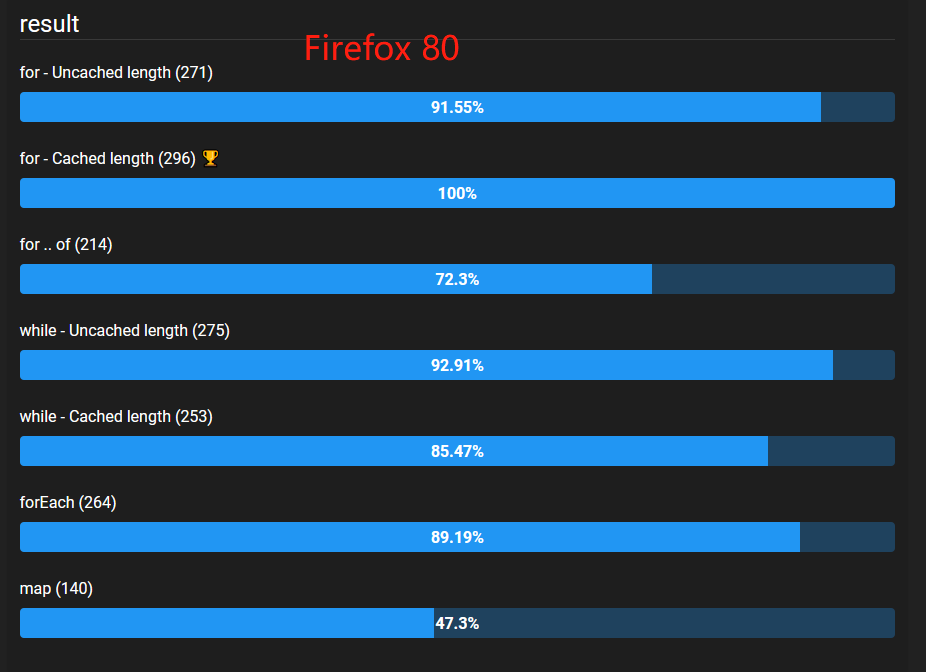 js-loops-firefox